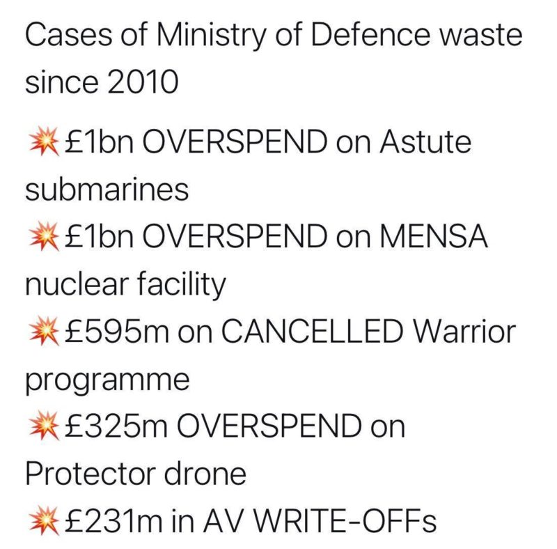 Examples of waste at the MOD since 2010